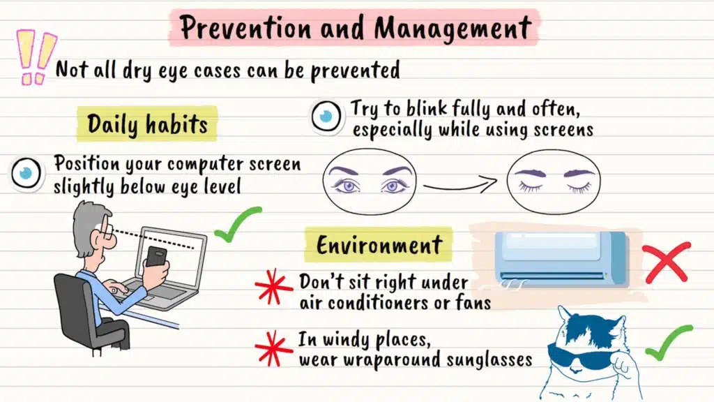 Dry eye syndrome prevention and management