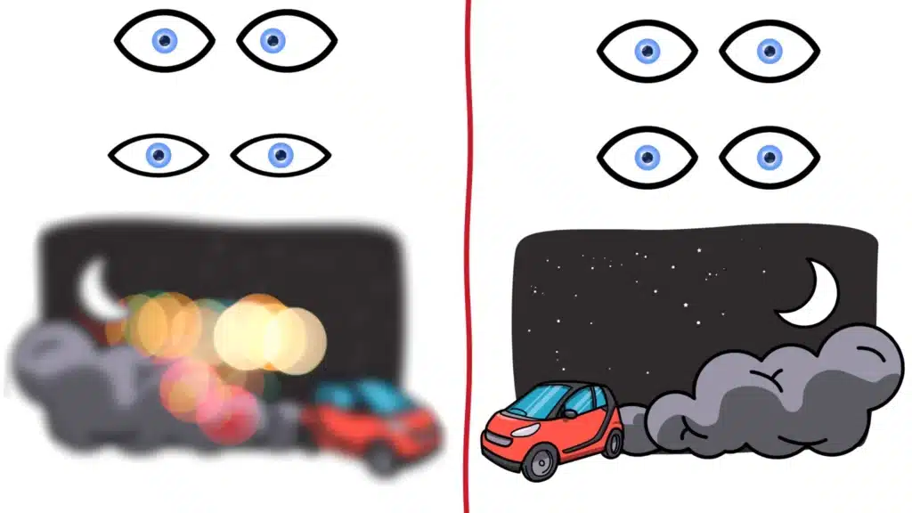 myopia signs and symptoms