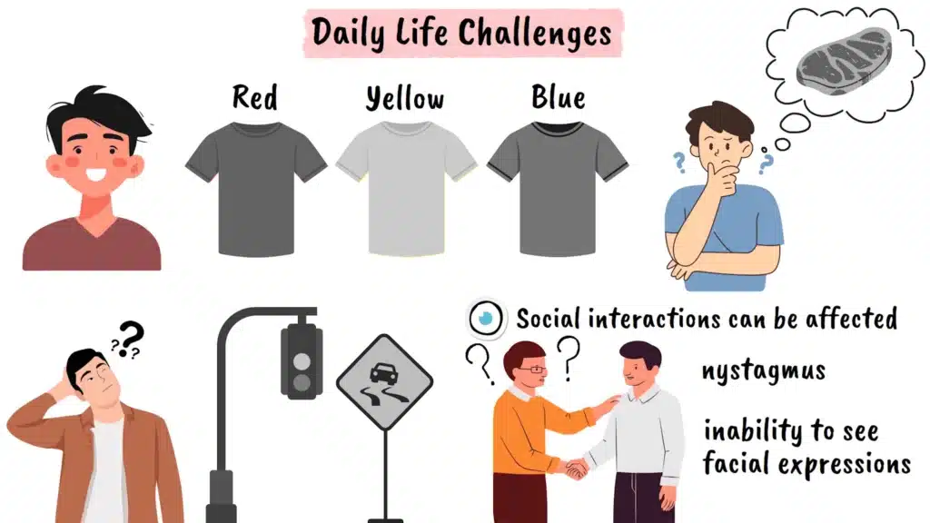 Achromatopsia daily life challenges