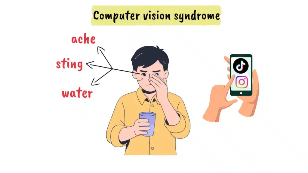 Computer visions syndrome