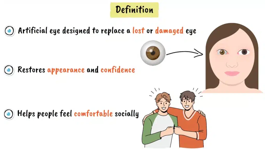 Definition of Ocular Prosthesis
