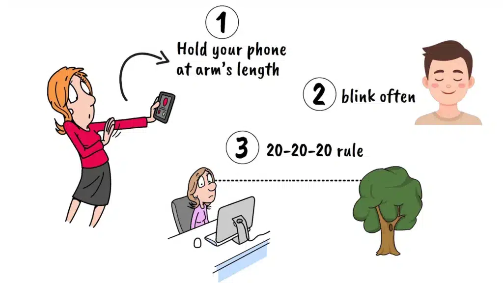 Eye Health and smartphones