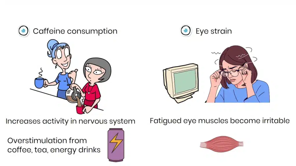 Eyelid Twitching caffeine consumption and eye strain