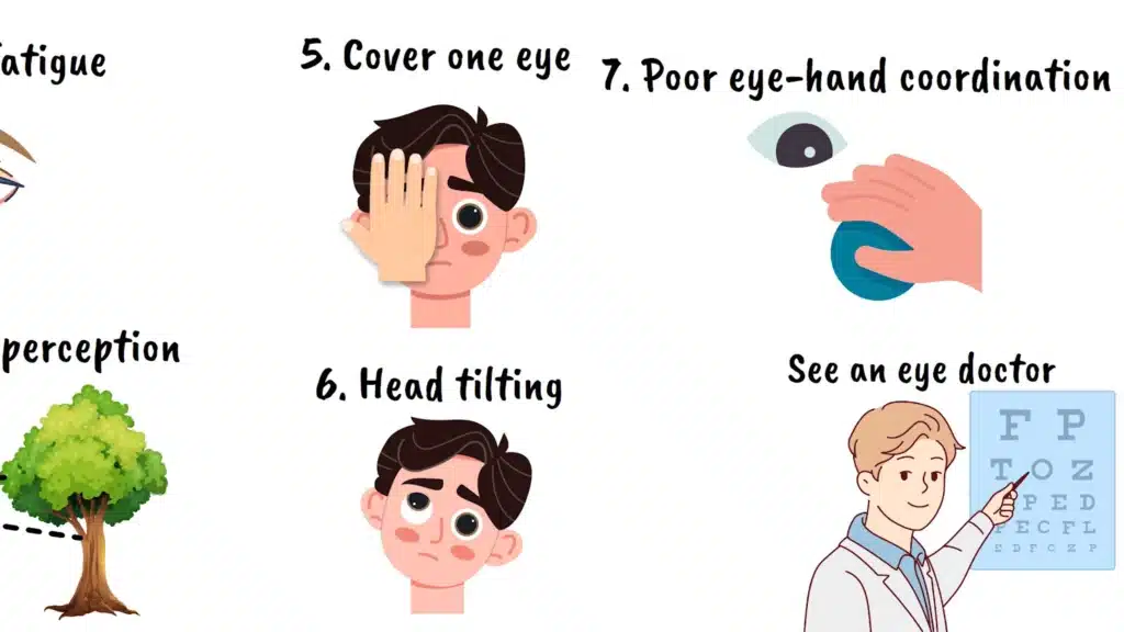 Head tilting strabismus