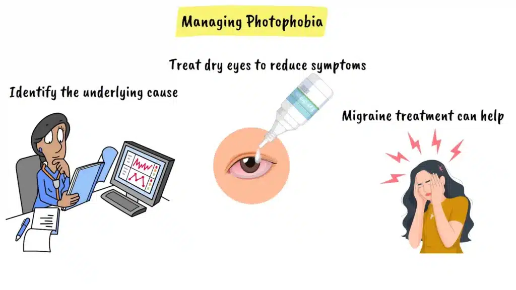 Managing Photophobia