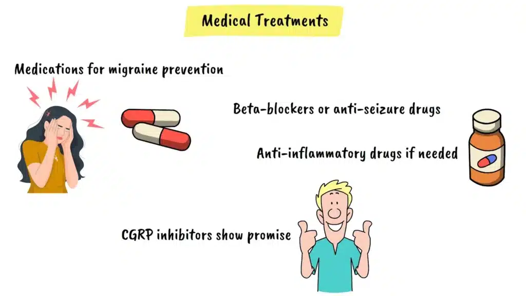 Medical Treatments for photophobia