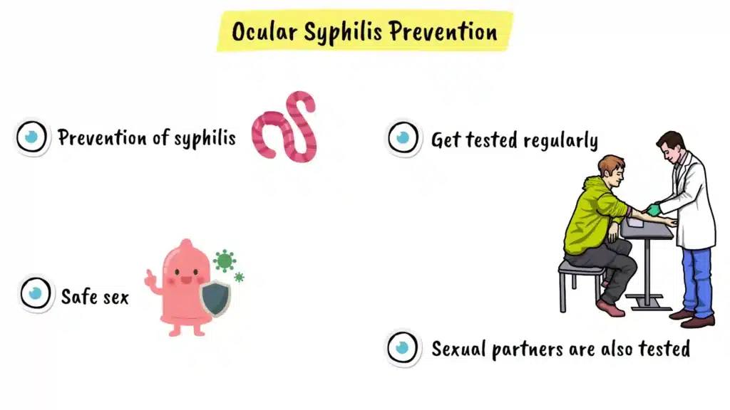 Ocular Syphilis prevention
