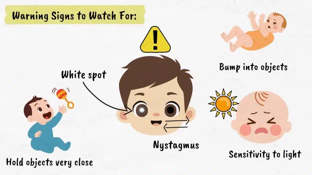 Pediatric Cataracts warning signs to watch for