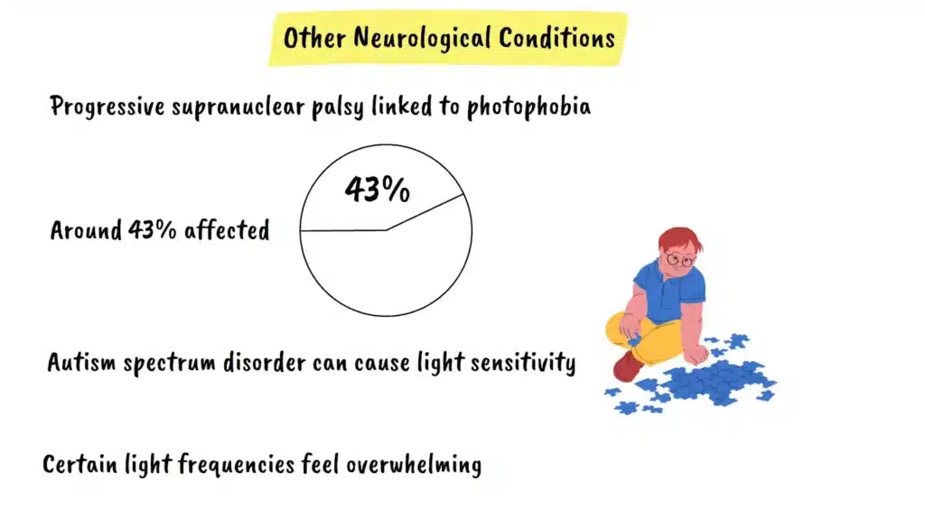 Progressive supranuclear palsy