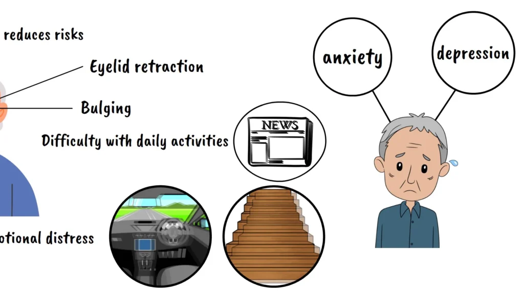 The Emotional and Psychological Impact of TED