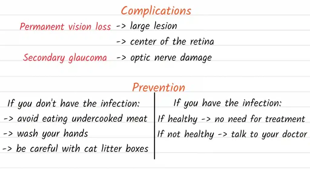 Ocular Toxoplasmosis complications