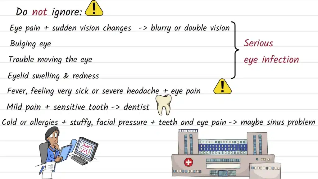 Warning signs you should not ignore in eye and tooth pain